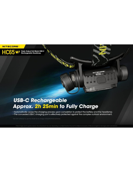 Linterna Frontal Nitecore HC65 V2 Recargable 1750 Lúmenes