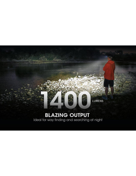 Kit de Camping Nitecore NU43 y LR40 Linternas Recargables