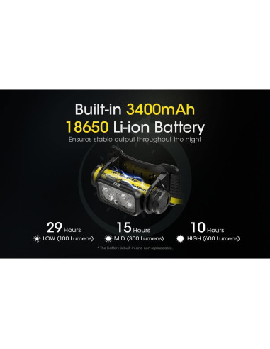 Kit de Camping Nitecore NU43 y LR40 Linternas Recargables