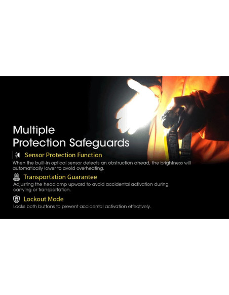 Kit de Camping Nitecore NU43 y LR40 Linternas Recargables