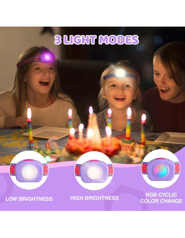 Linterna Frontal LED Recargable EverBrite para Niños y Adultos