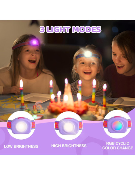 Linterna Frontal LED Recargable EverBrite para Niños y Adultos