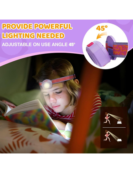 Linterna Frontal LED Recargable EverBrite para Niños y Adultos
