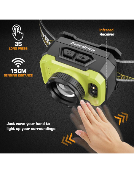 Linterna Frontal LED Recargable EverBrite para Niños y Adultos