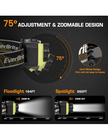 Linterna Frontal LED Recargable EverBrite para Niños y Adultos