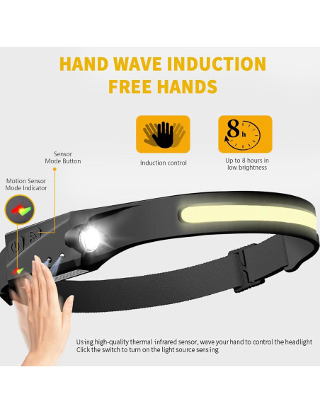 Linterna Frontal LED Othemo230 Recargable 230 5 Modos