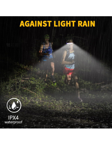 Linterna Frontal LED Othemo230 Recargable 230 5 Modos