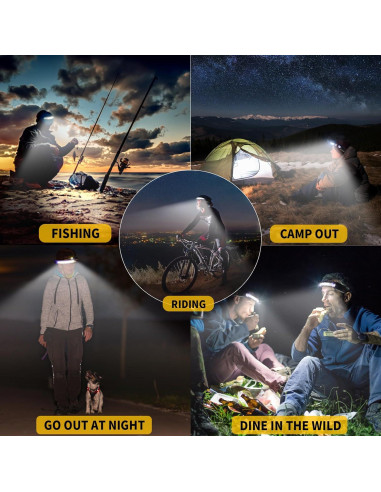 Linterna Frontal LED Othemo230 Recargable 230 5 Modos