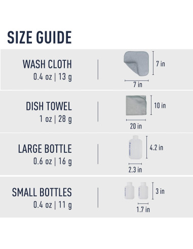 Kit de Cocina para Campamento Sea to Summit 10 Piezas