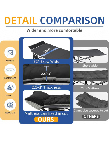 Cama de Camping HABUTWAY Plegable con Colchón 81.3 cm Negro