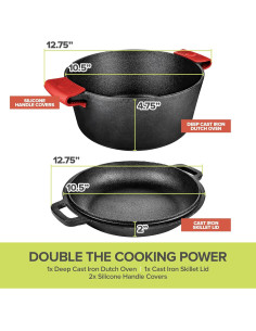 Conjunto Olla Holandesa y Sartén Hierro Fundido 5QT Innovaciones Modernas 2