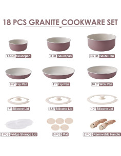 Juego de Ollas y Sartenes Antiadherente YIIFEEO 18 Piezas 2