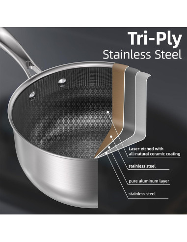 Juego de Utensilios de Cocina COOKER KING 7 Piezas Acero Inoxidable