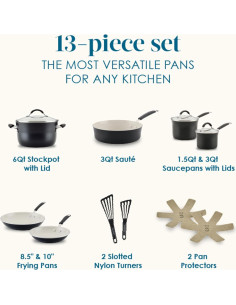 Juego de 13 Piezas de Ollas y Sartenes Antiadherentes Rachael Ray 2