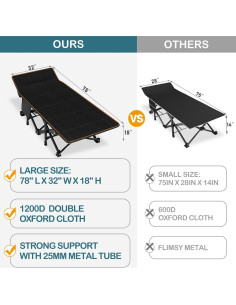 Cama Plegable XXL NAIZEA para Adultos, Alta Resistencia, Negro 2