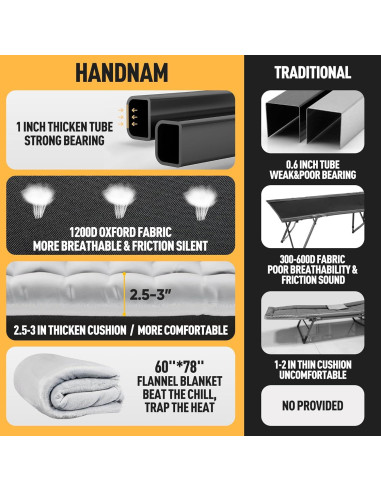 Cama de Camping Plegable HANDNAM 250KG con Colchón y Manta
