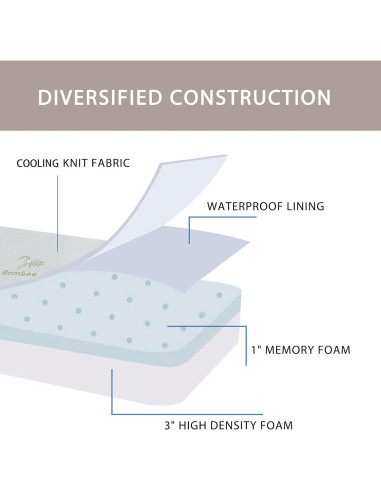 Colchón Plegable SINWEEK Trifold 4 Pulgadas con Bolsa