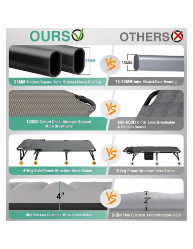 Cama de Camping Plegable SnozeFlex con Colchón Desmontable 150kg