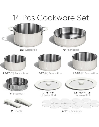 Juego de Ollas y Sartenes CAROTE 14 Piezas Acero Inoxidable Blanco