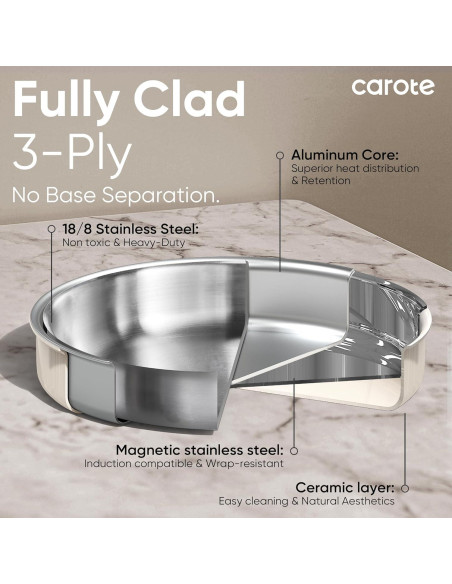 Juego de Ollas y Sartenes CAROTE 14 Piezas Acero Inoxidable Blanco