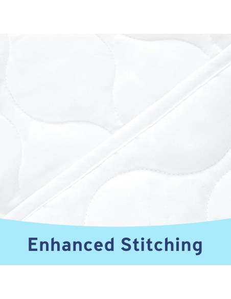 Colchoneta Acolchada Comfyanno para Guarderías 58x130 cm Blanca