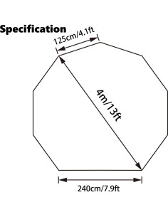 Huella Impermeable DANCHEL 4M para Tienda de Campaña Yurt 2