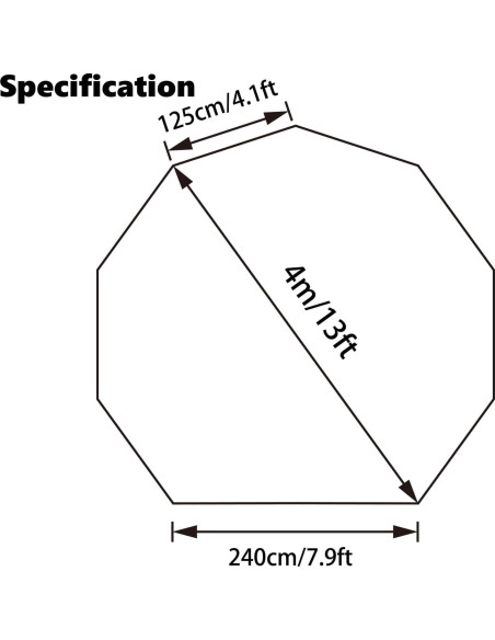 Huella Impermeable DANCHEL 4M para Tienda de Campaña Yurt
