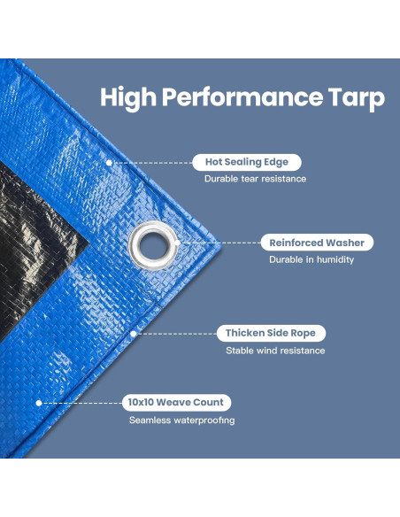 Lona Impermeable MVPNET 6x6 Azul y Negro Resistente UV