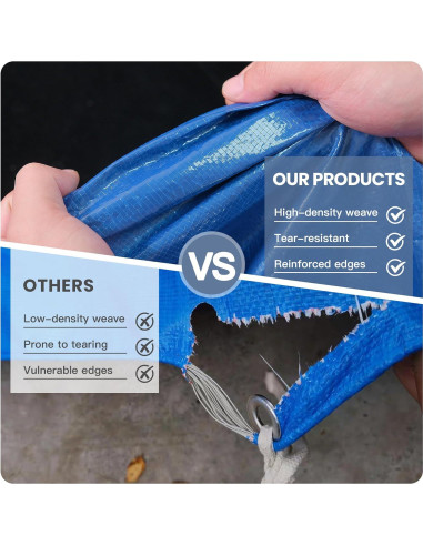 Lona Impermeable MVPNET 6x6 Azul y Negro Resistente UV