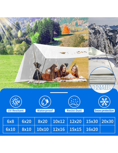 Lona Impermeable MVPNET 3.05x3.66m 12mil Blanca Resistente UV