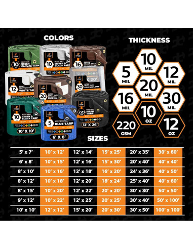 Lona de Polietileno Xpose Safety 1.83x2.44m 0.25cm Impermeable