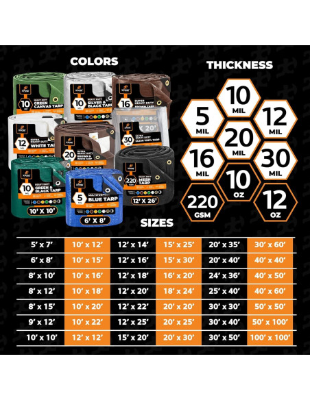 Lona de Polietileno Xpose Safety 1.83x2.44m 0.25cm Impermeable