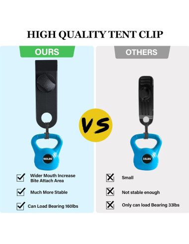 45 Piezas Sujetadores de Lona Dualshine con Cuerdas y Clips