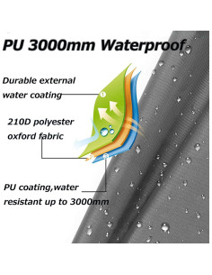 Lona de Camping Impermeable Farfly 384x348cm Gris 2