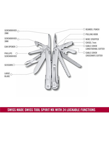 Multiherramienta Suiza Victorinox Swiss Tool Spirit MX Clip 25 Funciones