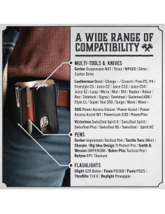 Funda EDC de Cuero Main Street Forge - Negro Medianoche 2