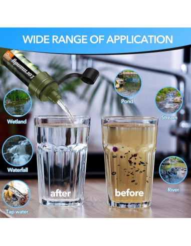 Purificador de Agua Portátil Lormandy - Filtro Triple 5000L