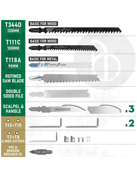 Multiherramienta BIBURY Pro BI2045 31 en 1 con Funda