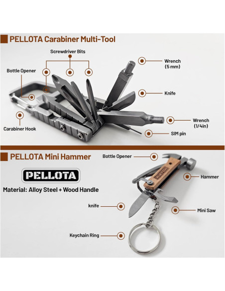Multiherramienta Martillo Pellota PEMT2 - Acero Inoxidable