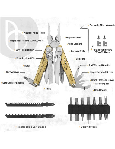 Multiherramienta Plegable BIBURY Pro Series BI2049 + BI2045 Dorado