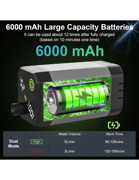 Ducha Portátil Deeteck para Camping 6000mAh IPX7 20L Ducha Portátil Deeteck para Camping 6000mAh IPX7 20L