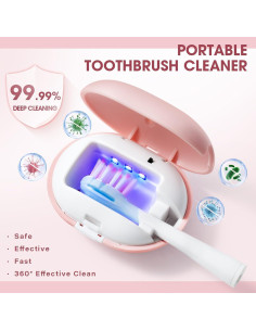 Esterilizador de Cepillos de Dientes Shmian Rosa Recargable 2