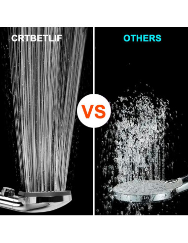 Cabezal de Ducha FOCSPROD para RV con Manguera 152.4 cm 5 Modos