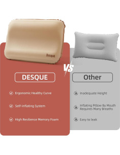 Almohada de Camping Ergonómica Desque con Espuma de Memoria 2