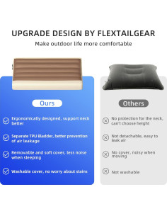 Almohada Inflable Ergonómica FLEXTAILGEAR para Camping 156g 2
