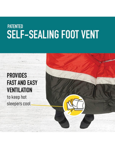 Saco de dormir sintético doble Sierra Designs Frontcountry 3.45 kg