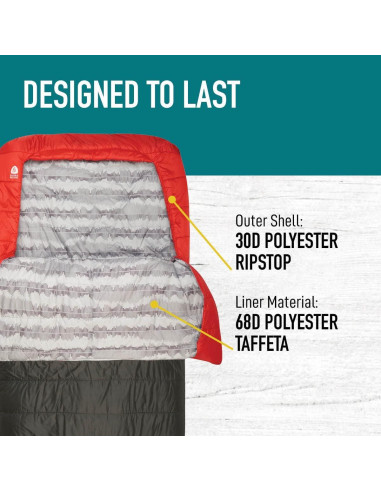Saco de dormir sintético doble Sierra Designs Frontcountry 3.45 kg