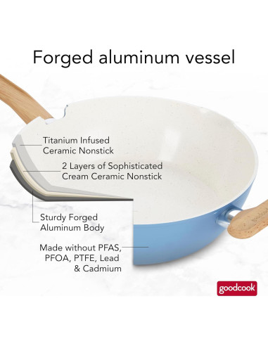 Sartén Saludable GoodCook 3.4L Cerámica Titanio Azul