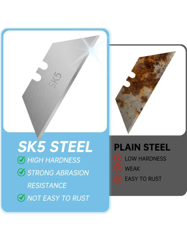 Cuchillas de Cuchillo Utility Gerber - 20 Repuestos Acero SK5