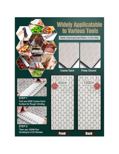 Piedra de Afilar Doble Cara Kalolary 400/1000 Grano 15x6.3cm